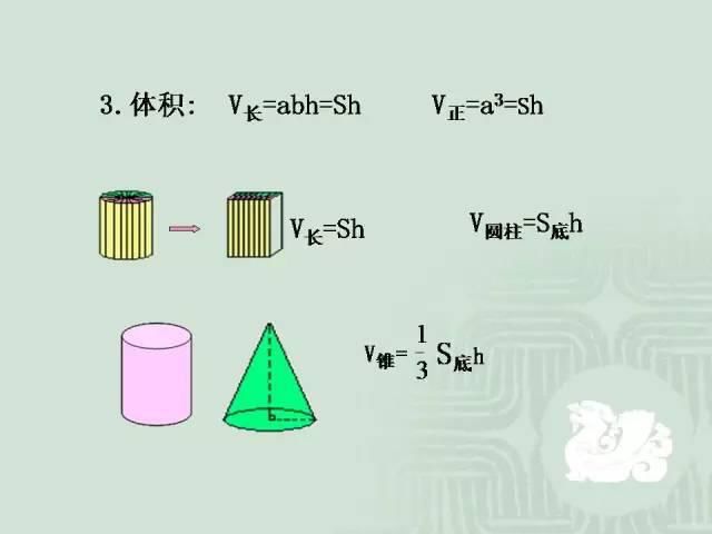 条直线叫做|小学数学几何重点知识全汇总+易错大全，连老师都说太详细了！