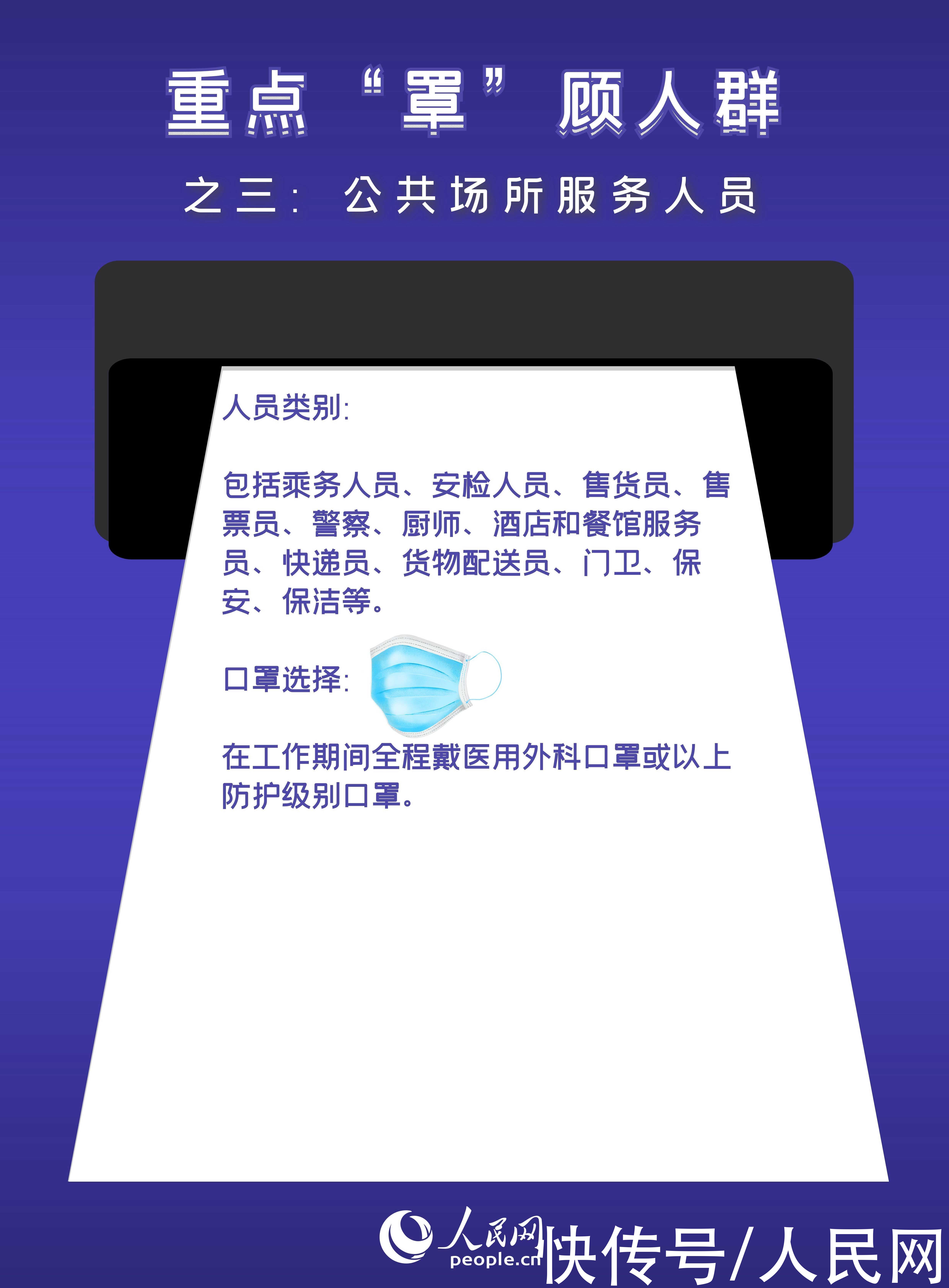 @所有人：“罩”顾好自己 这六种情况下需佩戴口罩