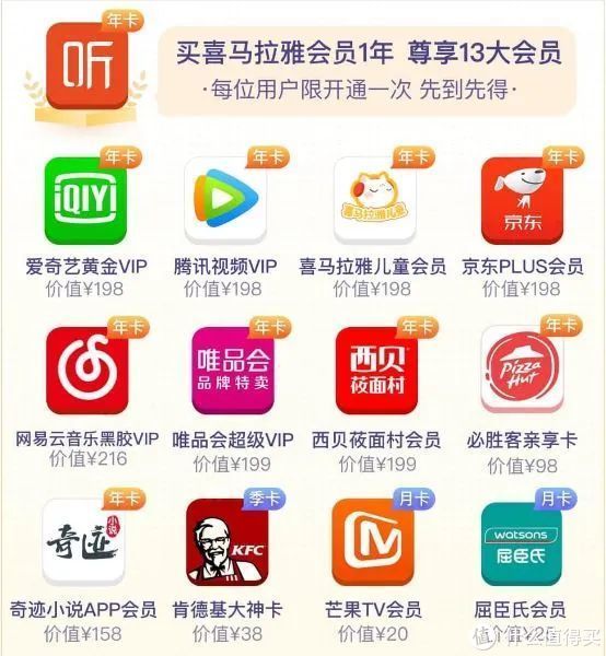 也许|能赚会花 篇三：这也许是目前最划算的电商、影视会员购买组合了