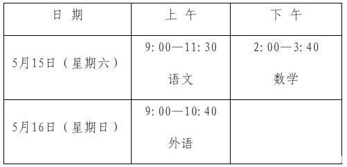 本周末开考！参加2021三校生高考的同学请认真阅读这份提醒