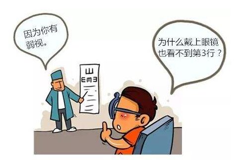 孩子|治疗弱视的孩子什么时候可以摘眼镜？听听医生怎么说