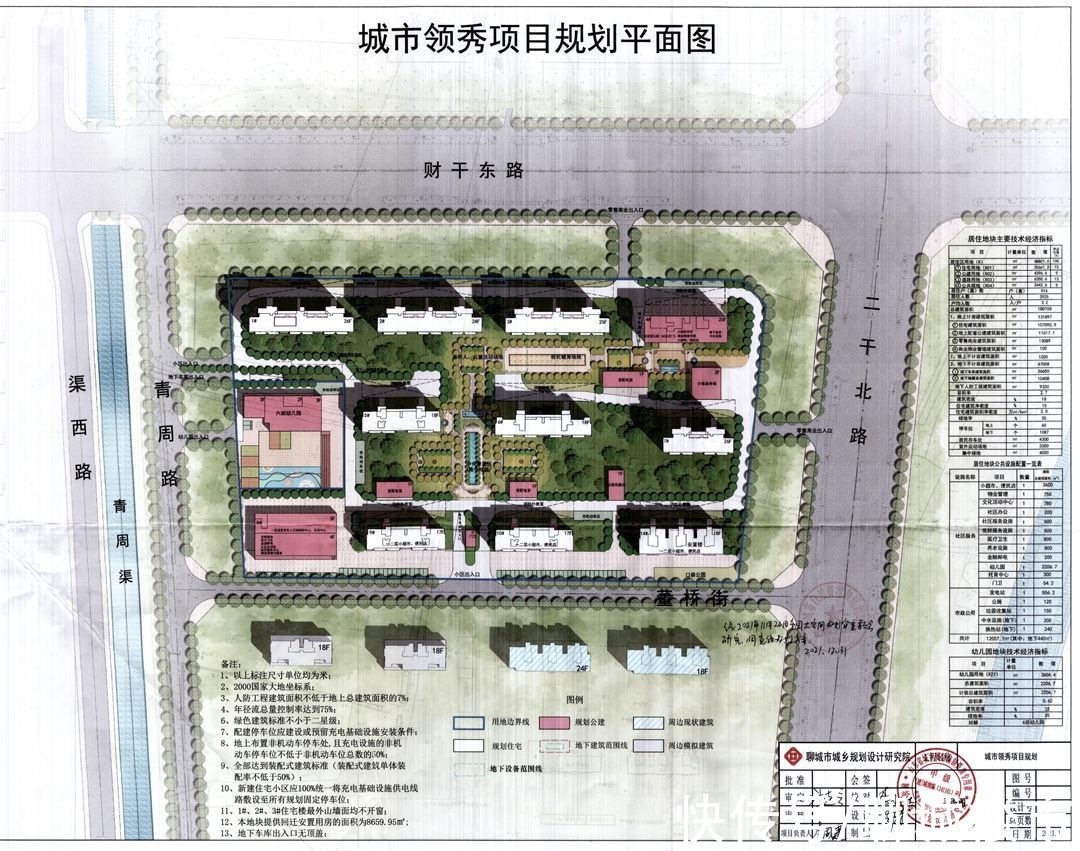 地块|9栋住宅914户 城北片区纯新盘城市领秀详细规划出炉