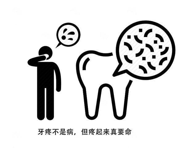 龋坏|智齿反复发炎，结果脸颊烂穿洞：长了智齿，什么情况才需要拔？
