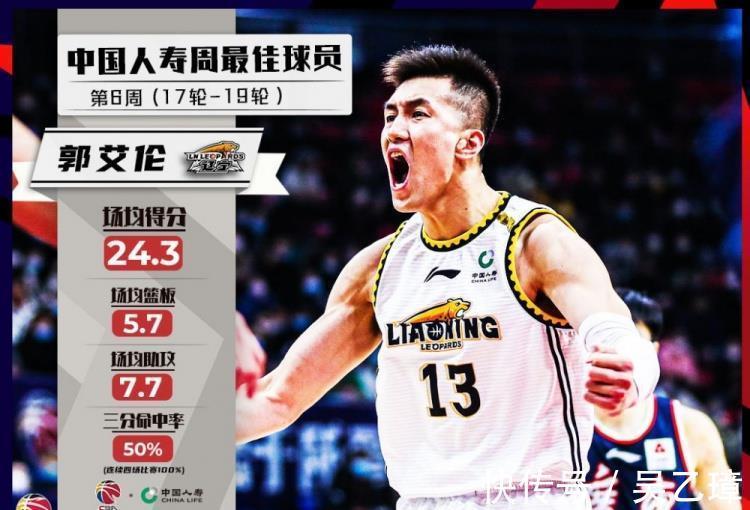 姚明|CBA官方给郭艾伦颁奖，1天连拿3大重磅荣誉！姚明该亲自发给他MVP