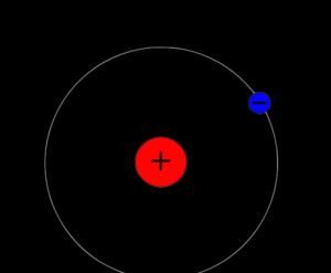 太阳是什么物质组成的？为什么会自发地发生核聚变反应呢？
