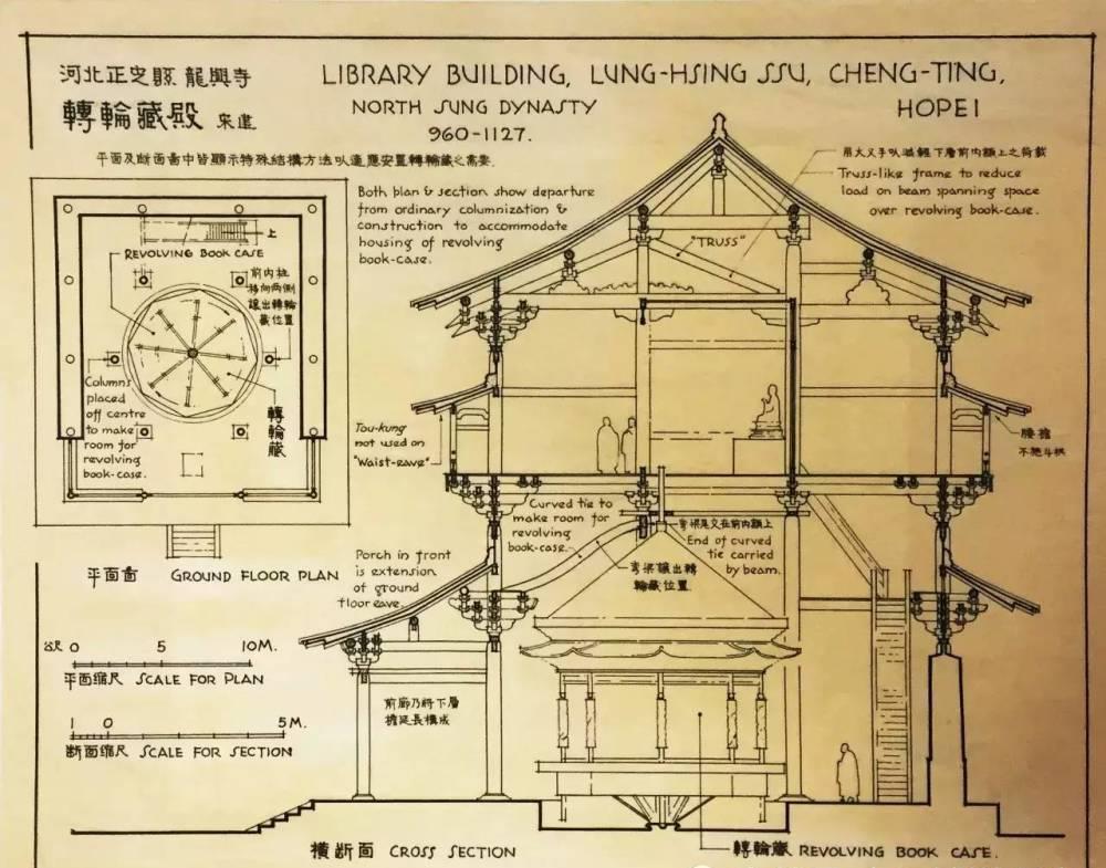  保护|梁思成古建筑手绘稿水平之高令人叹为观止，真正大师根本不需要CAD