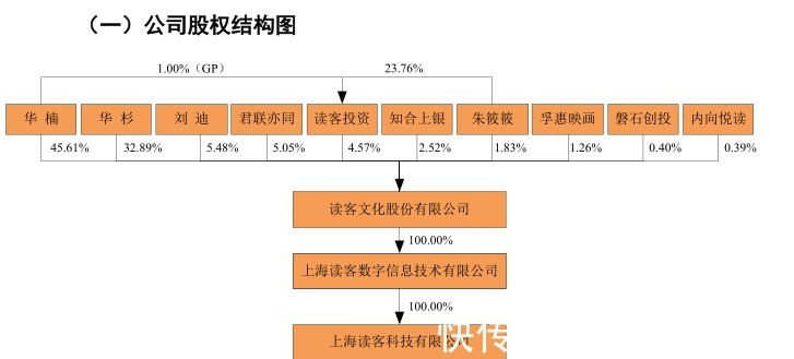 九游体育- 九游体育官方网站- 九游娱乐APP下载第一章 证券投资工具