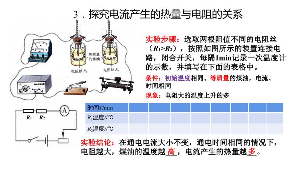 工作时的电|初三物理《电流做功》微课精讲+知识点+课件教案习题