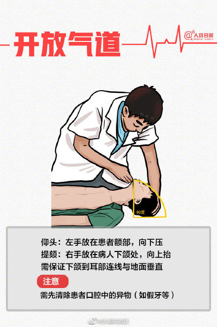 李毅刚|扑出死神的射门！拯救埃里克森，紧急心肺复苏你也需要了解