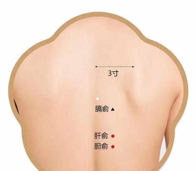 天气|天气热睡不好、心烦爱生气?按这3穴,既疏肝解郁又可助眠养心!