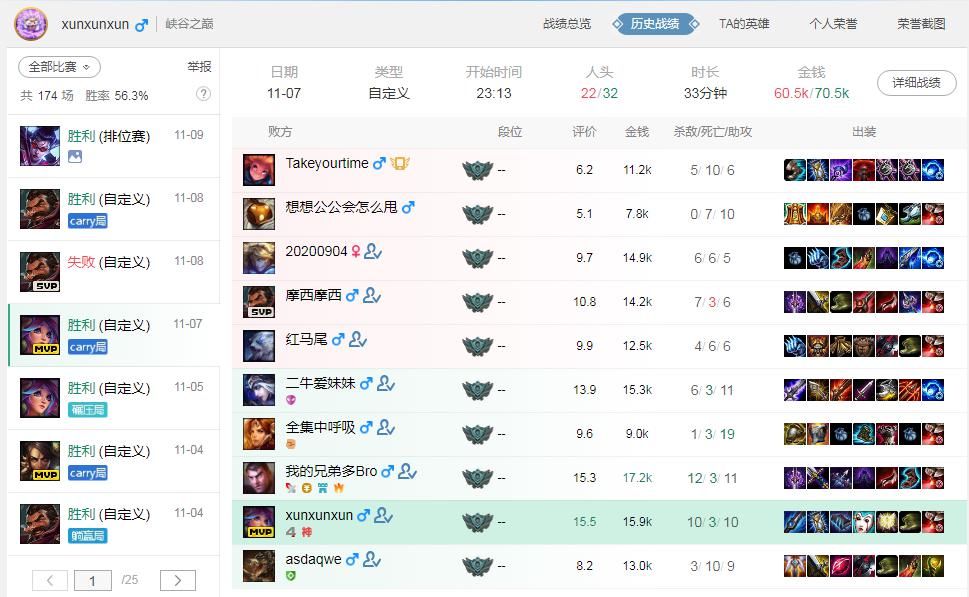OMG|宁王真要去OMG？IG新打野训练赛内容曝光，满篇全是C