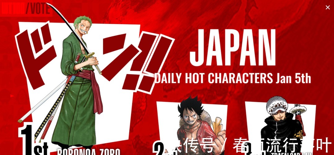 香克斯|海贼王角色全球人气投票Day2,山治在日本排名很尴尬!