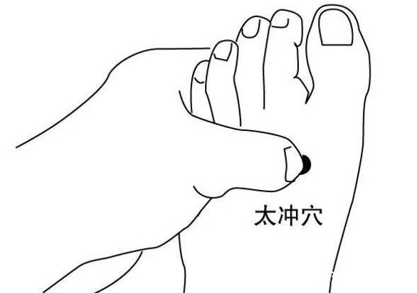 胃火|有胃火睡不香，有肝火易失眠，有心火爱做梦，这3招缓解“三火”