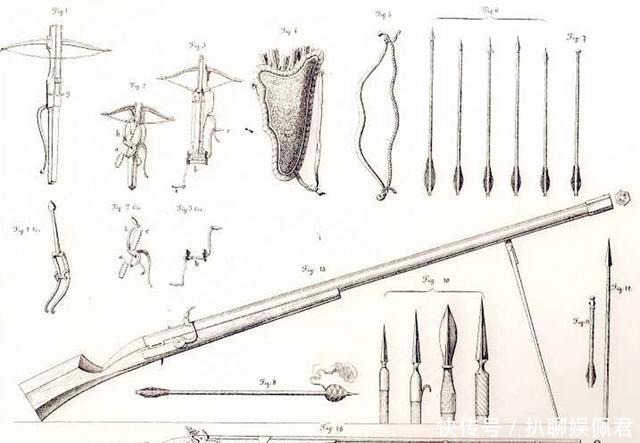 中国|六百年前的神兵利器，传入中国后辉煌一时，结果在清朝时期衰败了