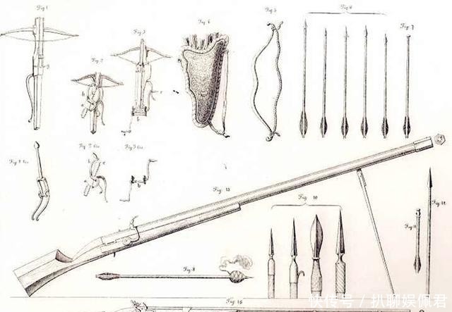中国|六百年前的神兵利器,传入中国后辉煌一时,结果在清朝时期衰败了