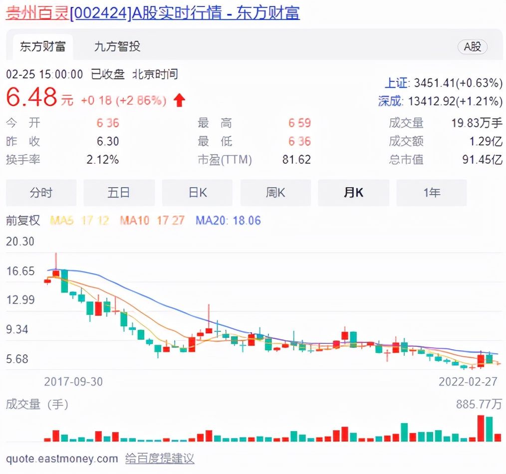 药品生产质量管理规范|被官方点名“劣药”，召回24万盒，目前仍热销！曾蹭新冠和大麻