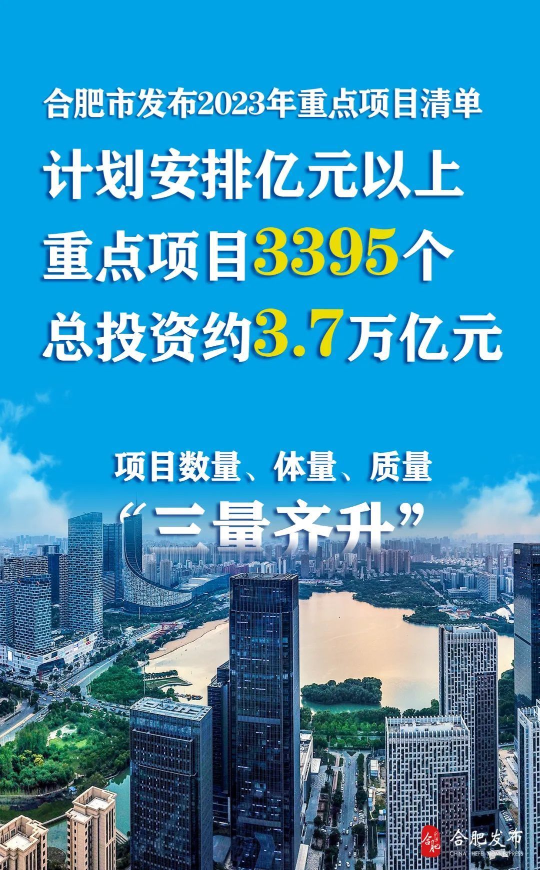 总投资约3.7万亿！合肥发布2023年重点项目清单