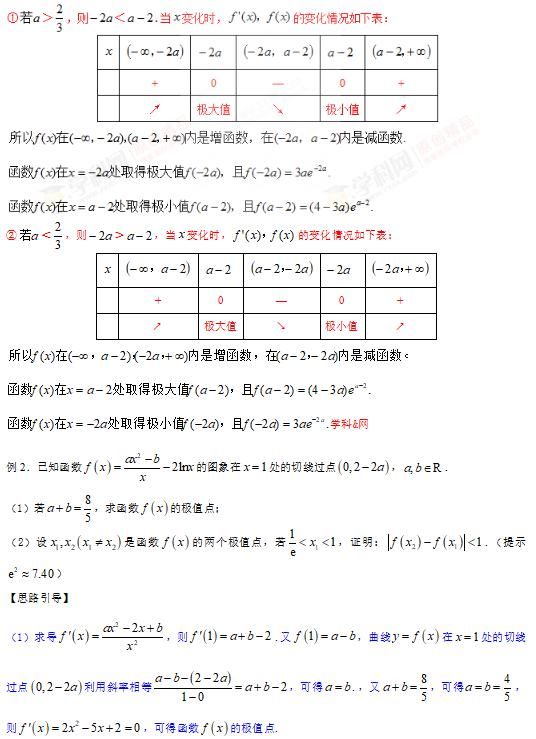 导数曲线压轴题总扣分？这15个导数专题让你轻松拿满分！