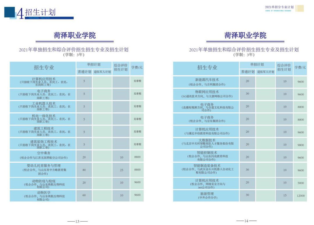 菏泽职业学院2021年单独招生简章来了！