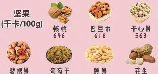 运动|10个最快速减肥的方法,减肥期间饮食到运动,照做肯定会瘦