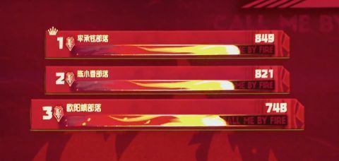 《披荆斩棘的哥哥》一公：张淇、李承铉、李珠衔可以原地出道了