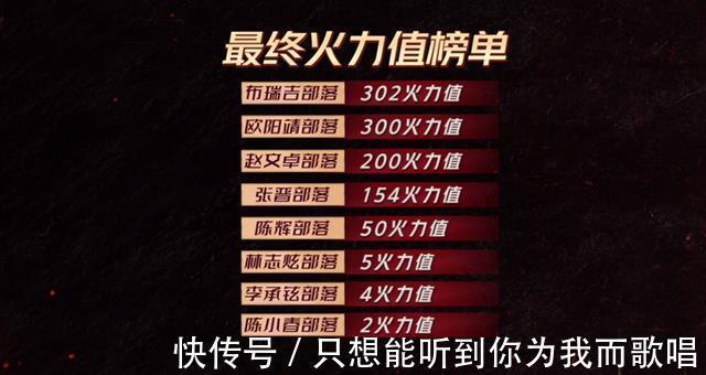 超前营业的哥哥|《超前营业的哥哥》剪辑遭吐槽,GAI口碑反转,言承旭张云龙撒糖