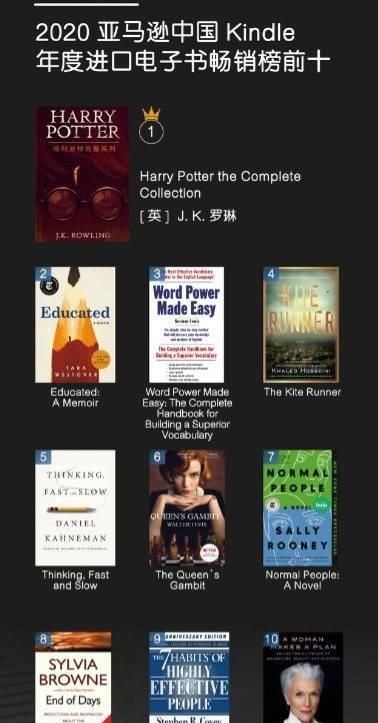 沉默的巡游@亚马逊电子书年榜:你当像鸟飞往你的山,三体畅销