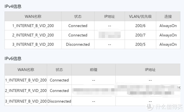 cdn|每天睡后收入30元！京东云、星际比特，打工人的PCDN折腾经验，全部分享！