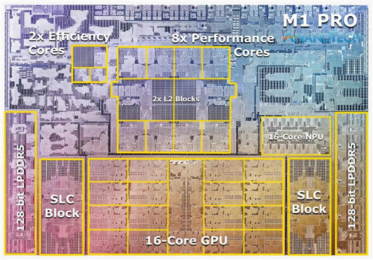 gpu|苹果芯片吹上天，沉重代价在后面