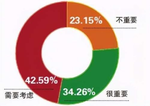 l“985相亲局”火了：孩子，为什么妈妈希望你努力考上名校