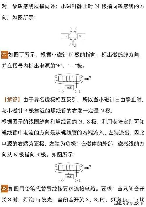 初中物理：中考物理作图题专项练习（含答案）