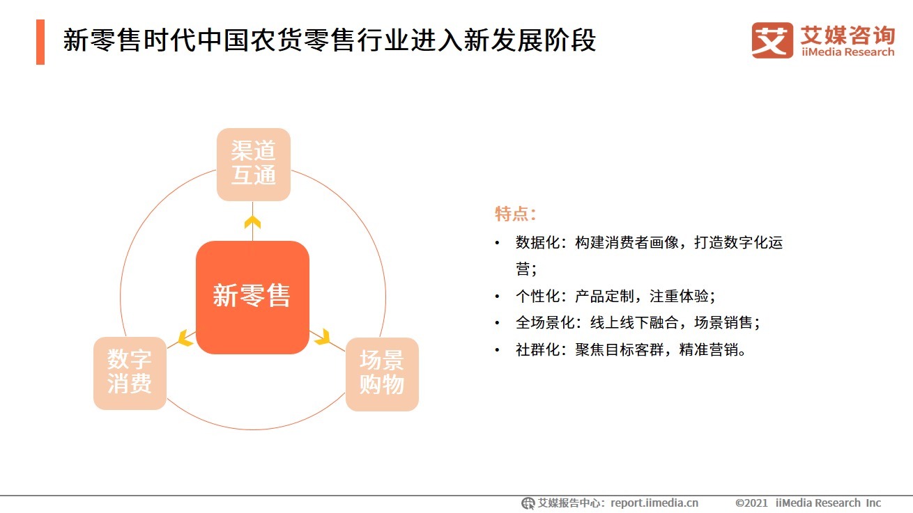 2021-2022中国数字经济发展形势报告|艾媒咨询| 数字经济