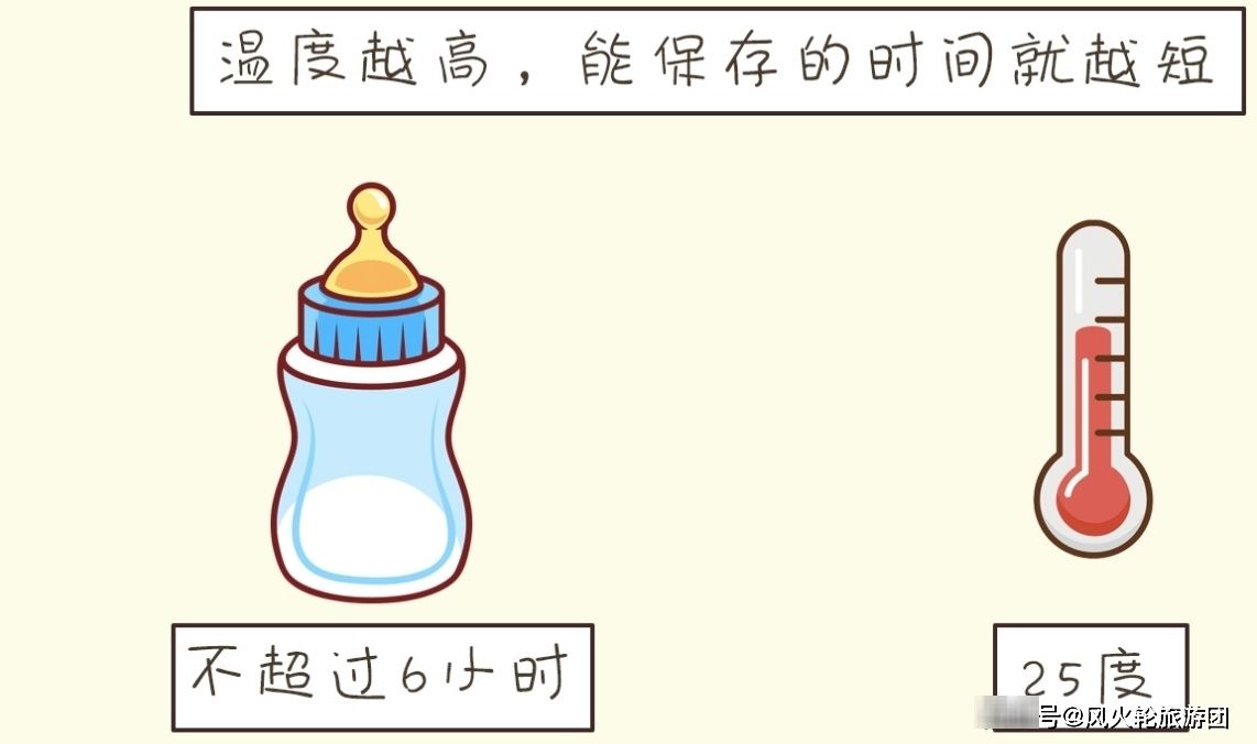 储存|给宝宝准备的储备母乳，三个误区一定要知道，别让宝宝吃坏肚子