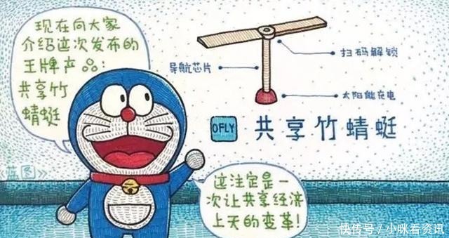 动漫|毁童年动漫有人举报卖火柴的小女孩摆摊纵火，撸猫找黑猫警长！