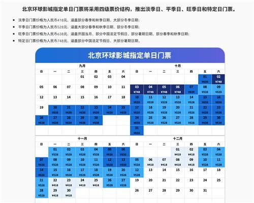 飞猪|北京环球影城今晚开票，优先购票权被炒高6倍，加100元必买到？