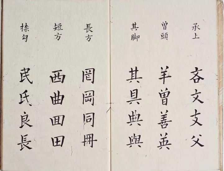 李淳|明代楷书字帖《李淳大字结构八十四法》欣赏