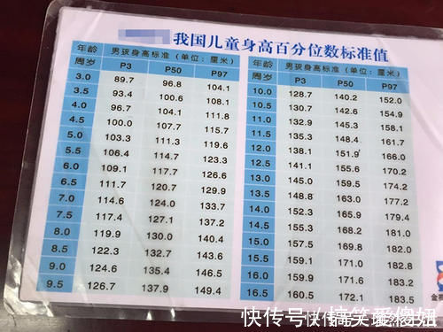 信号|当孩子出现这3个信号,说明长身高进入倒计时,早发现早“冲刺”