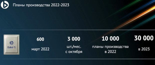 处理器|俄罗斯自研48核处理器Baikal-S点亮，性能比华为鲲鹏920低约15％