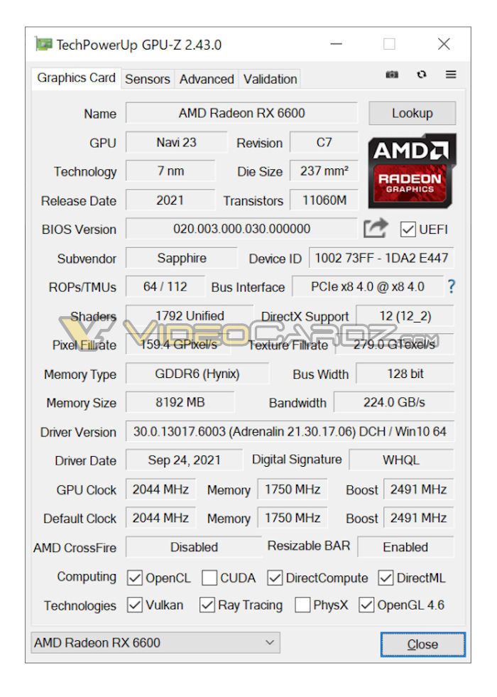 spy|AMD RX 6600（非 XT）显卡现身 GPU-Z，显存频率降到 1750MHz