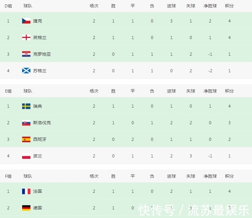 五大联赛最新赛程比分直播_英超/西甲/意甲/德甲/法甲全追踪欧洲杯预选赛：意大利与英格兰的世纪对决谁将胜出？