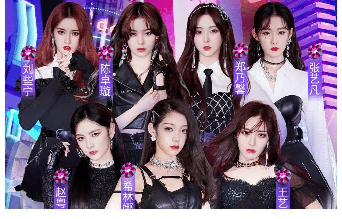 火箭少女101|硬糖少女团综热度不高，成团一年发展不佳，不如师姐火箭少女101