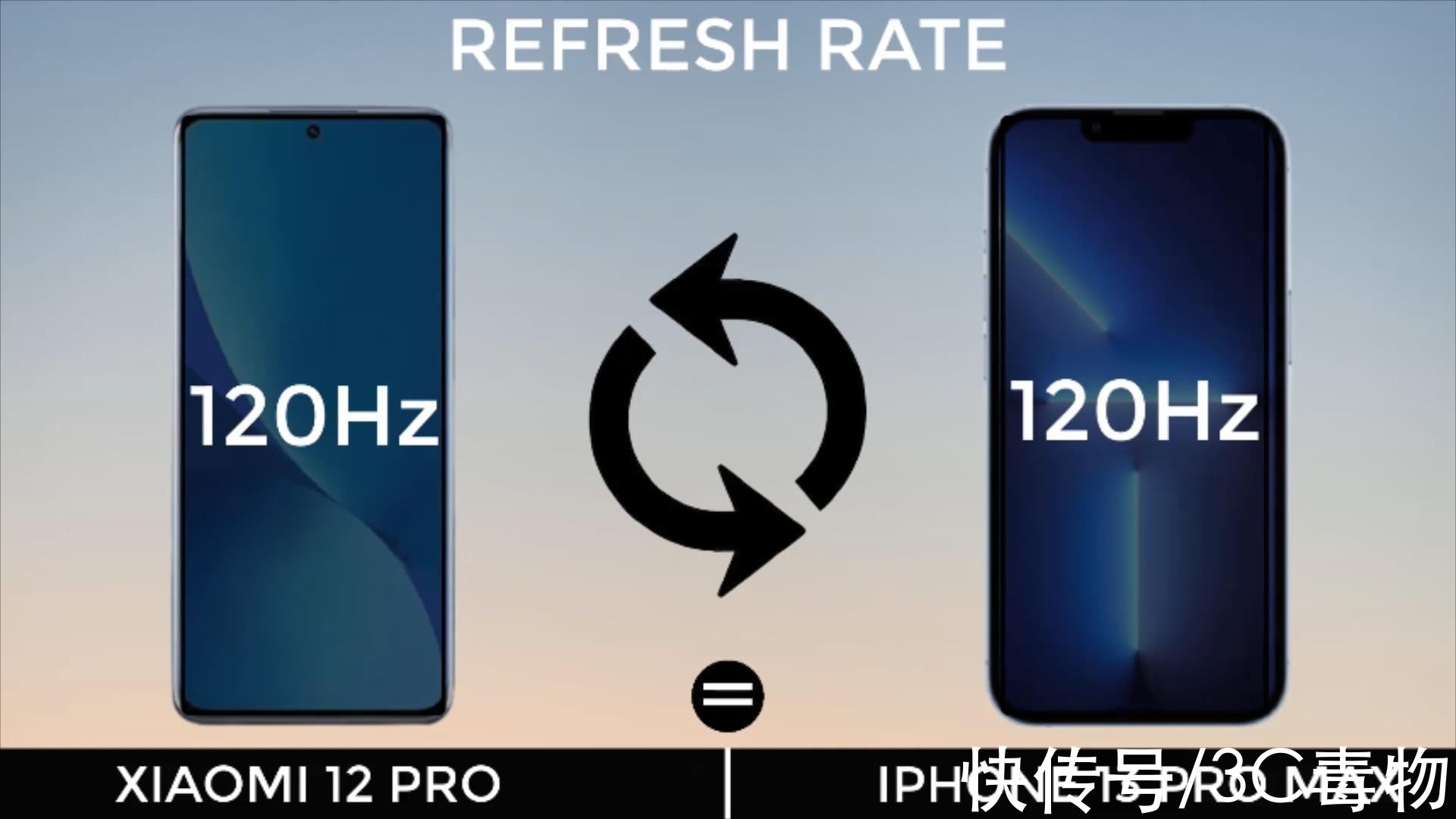 oled|恭喜了，雷军，小米12Pro对标iPhone13Promax很成功