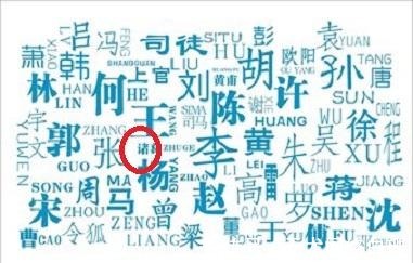 |这个姓氏全国只有40人,为了不被笑话,他们纷纷改姓
