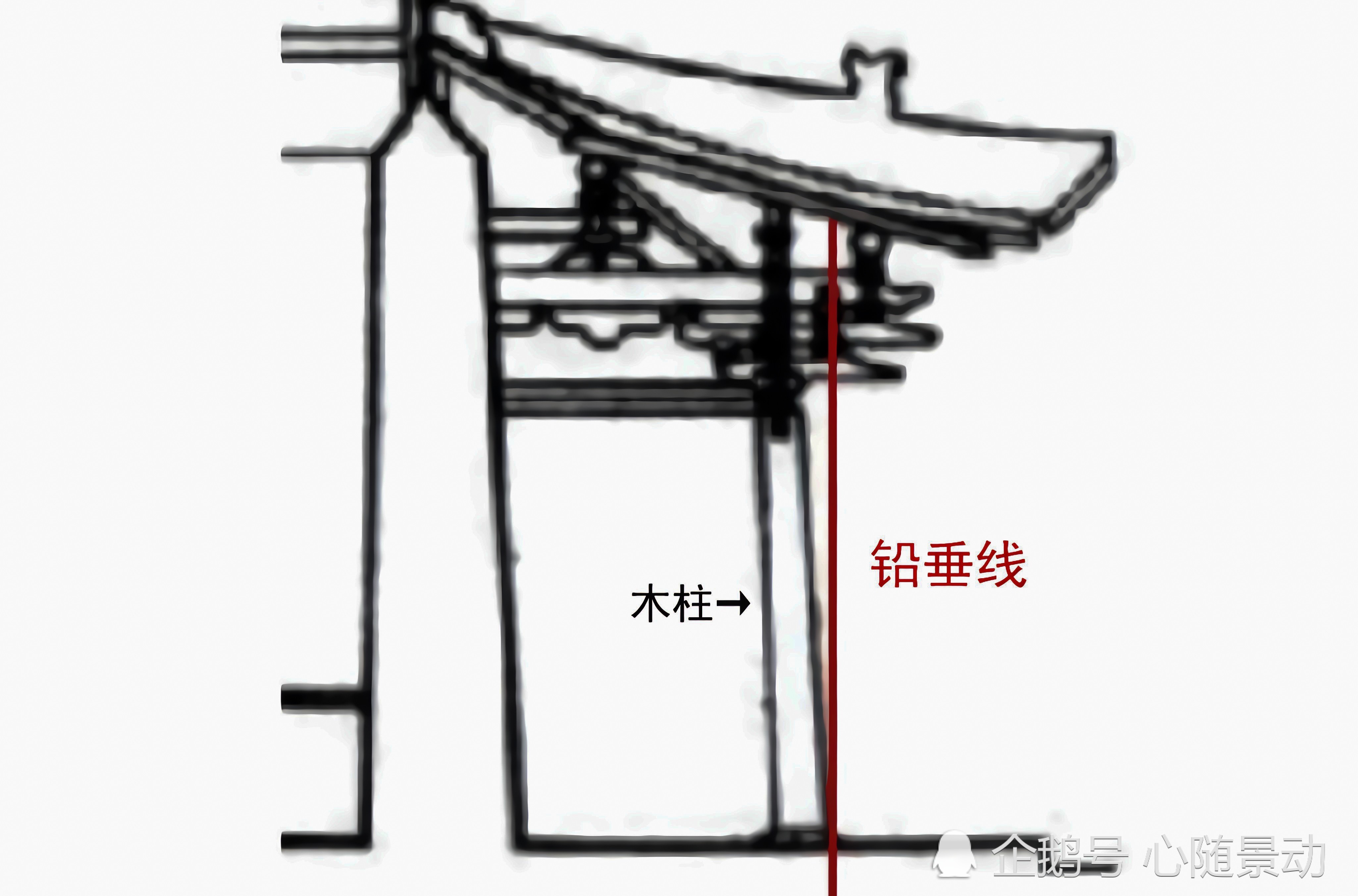 这口钟有600年历史，重46吨，比两层楼高，现在春节还能听到钟声