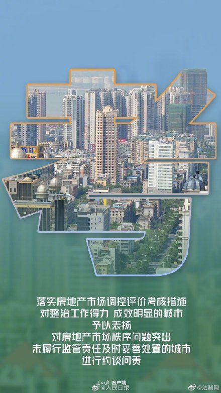 8个字了解房地产最新政策