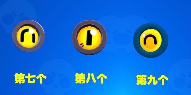 分不清|荒野乱斗看脸识英雄，前2辨识度太高，最后3个九成玩家分不清