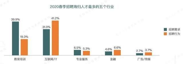 臭师|什么？留学生年薪不及螺蛳粉闻臭师一半！