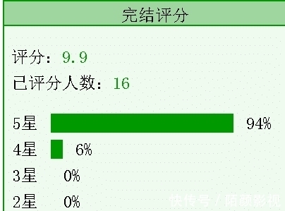 惊雀&3本高分古言文《惊雀》《贵极人臣》《坤宁》