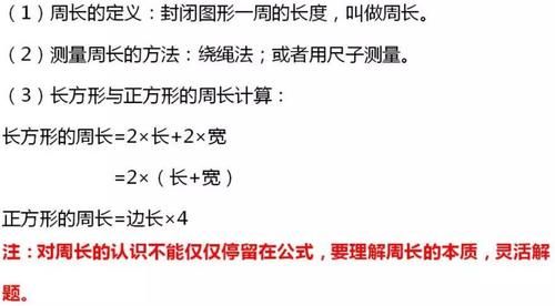 人教版1-6年级数学上册第七单元图文详解+知识点