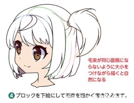 绘画|秃头星人头发画法秘籍!新手简单易学的头发护法教学!